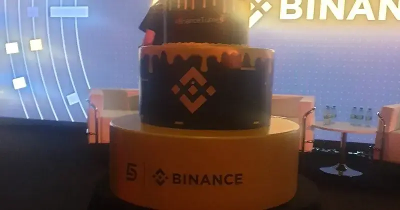Stablecoin Liquidity Falls to $64 Billion Amidst Binance's Growing Market Share